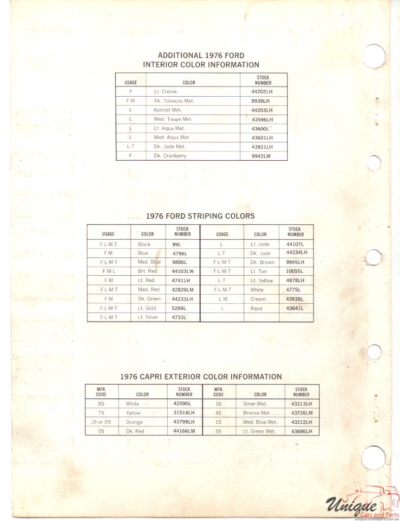 1976 Ford Paint Charts DuPont 3